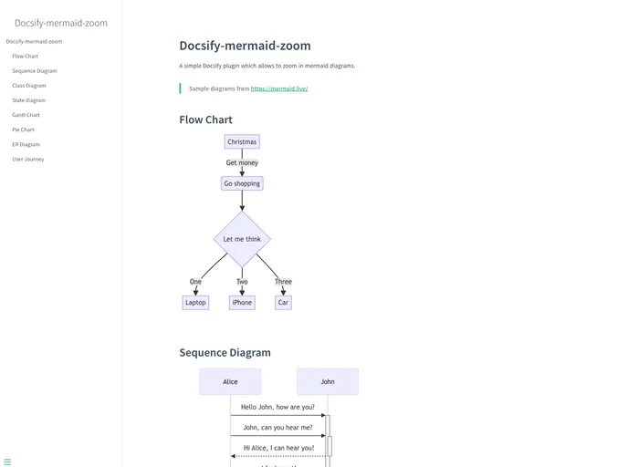 screenshot of Docsify Mermaid Zoom