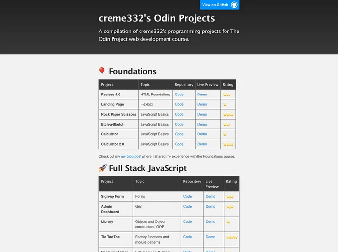 screenshot of My Odin Projects