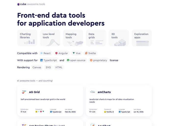 Awesome Tools screenshot
