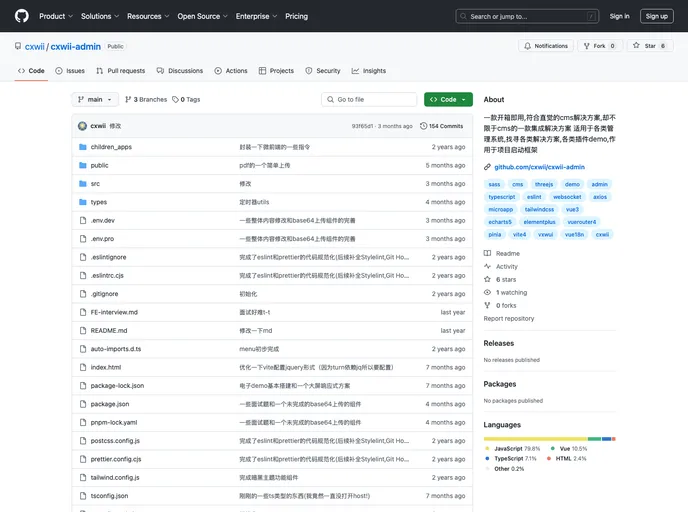 screenshot of Cxwii Admin