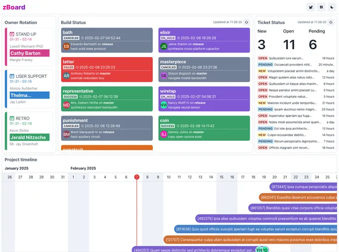 screenshot of ZBoard
