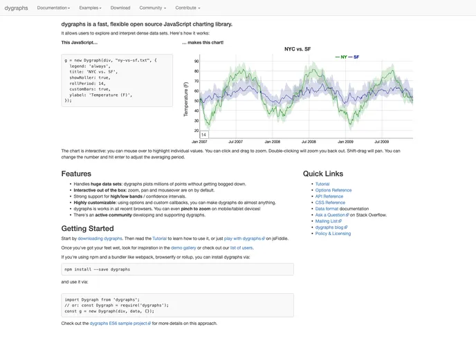 screenshot of Dygraphs