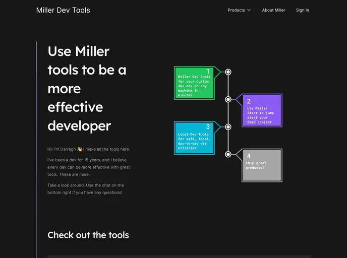 screenshot of Use Miller