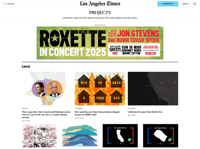 screenshot of Django Bigbuild