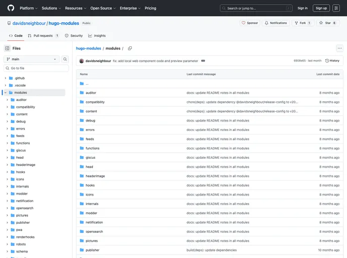 Hugo Modules screenshot