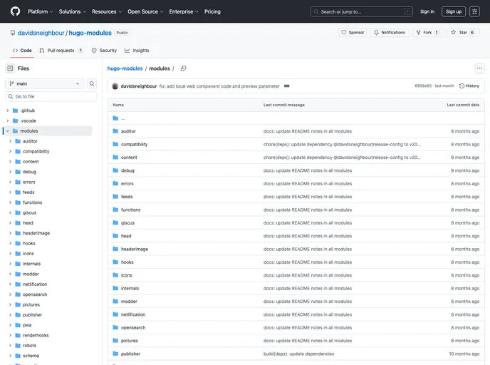 Hugo Modules screenshot