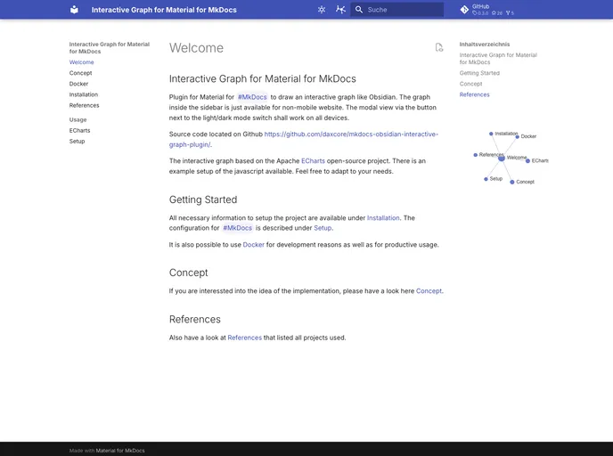 screenshot of Mkdocs Obsidian Interactive Graph Plugin