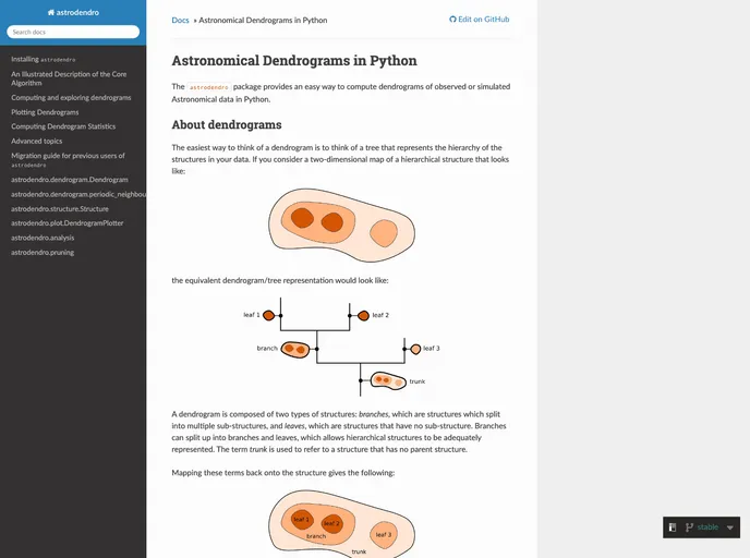 screenshot of Astrodendro