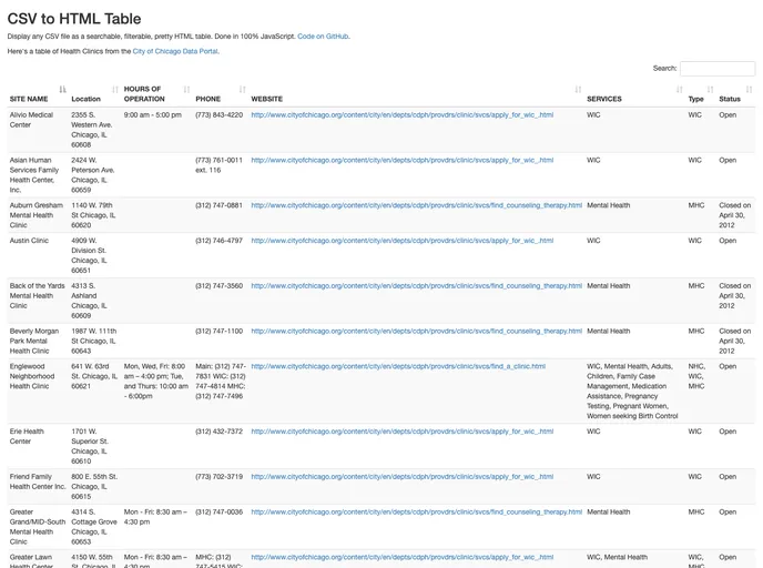 screenshot of Csv To Html Table