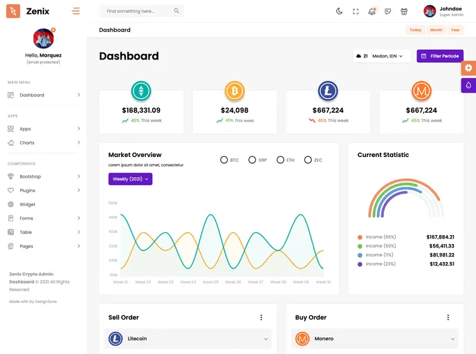 screenshot of Dashboard Template Zenix
