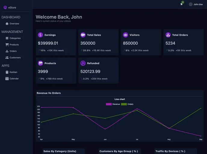 screenshot of UI Dashboard