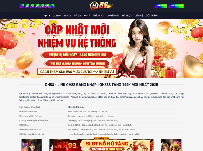 screenshot of Django Lfs