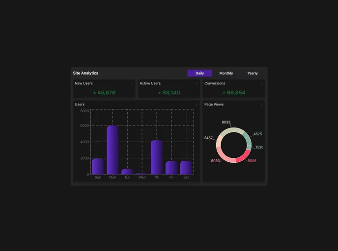 Remix Data Visualizations screenshot