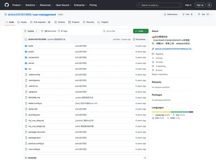 screenshot of Vue Management