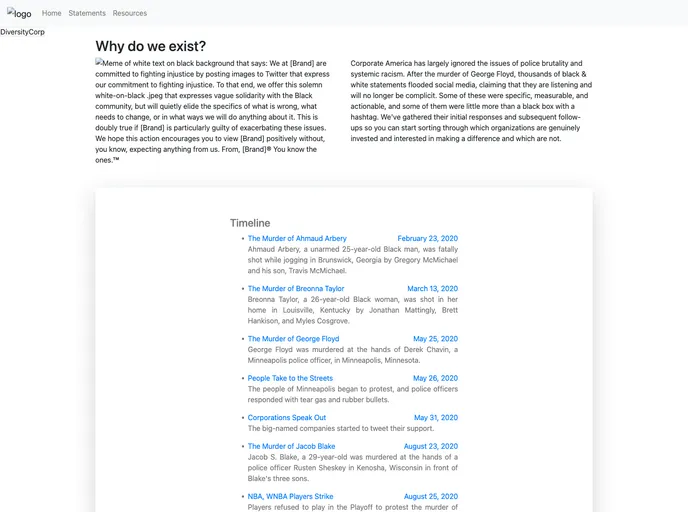 screenshot of Companies On Blm