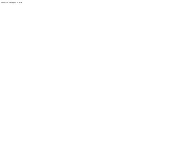 screenshot of Django Fluent Comments