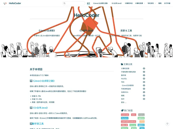 screenshot of HelloCoder