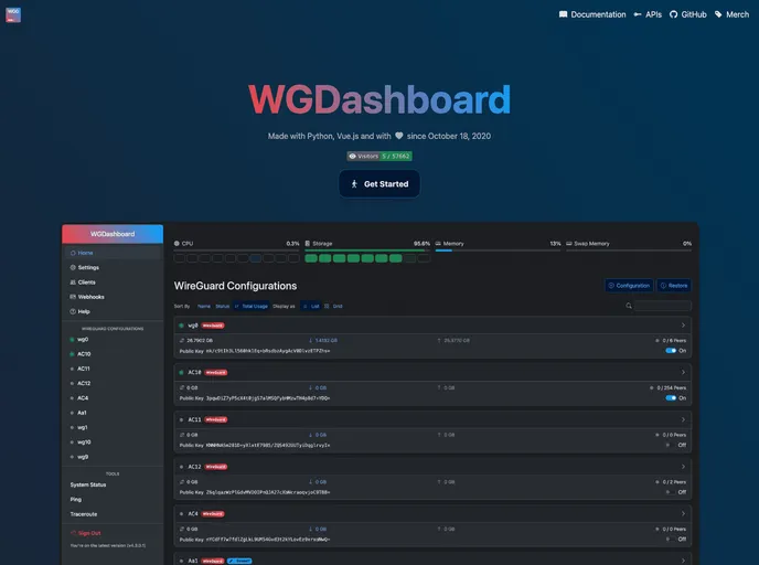 WGDashboard screenshot
