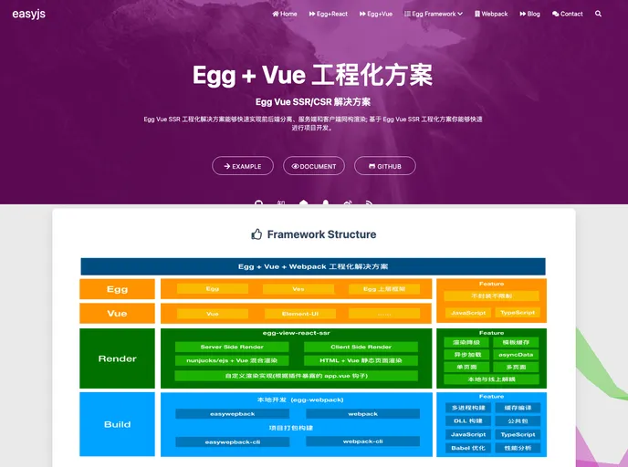 screenshot of Egg Vue Webpack Boilerplate