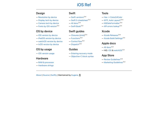 Iosref By Ebelinski A Jekyll Template Built At Lightspeed