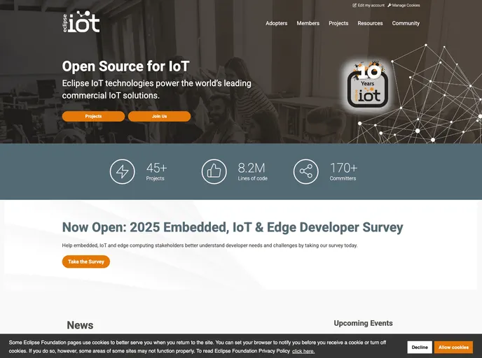 screenshot of Iot.eclipse.org