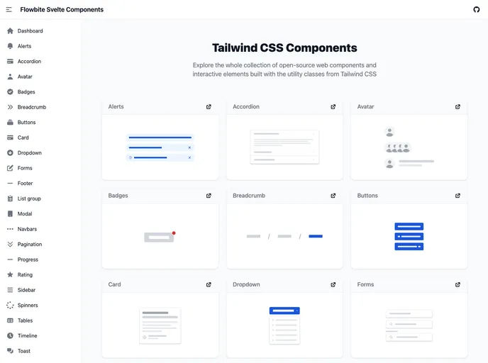 Flowbite Svelte But Better screenshot