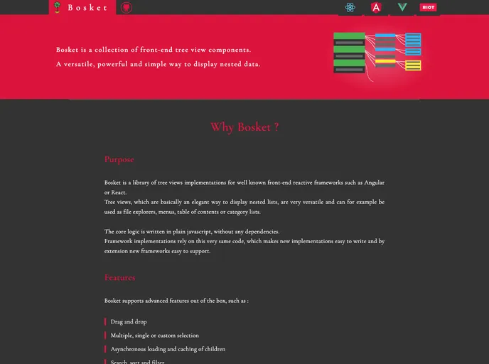 screenshot of Bosket