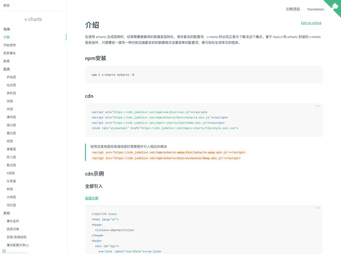 screenshot of V Charts