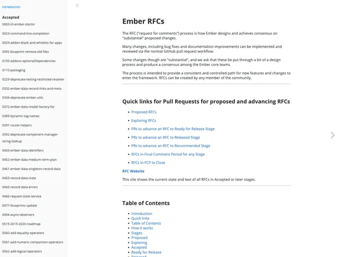 screenshot of Rfcs
