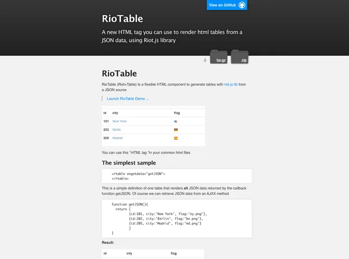 screenshot of Riotable