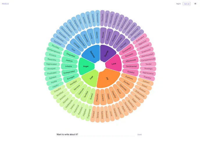 screenshot of Emotions Wheel