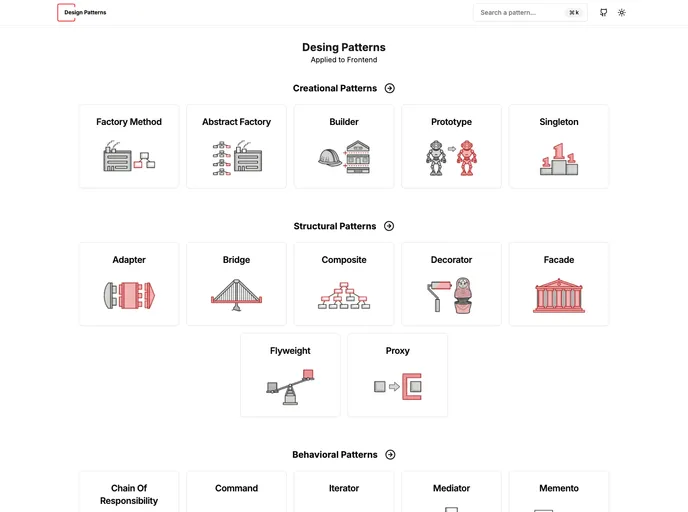 screenshot of Design Patterns