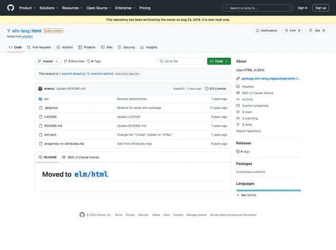 screenshot of Elm Html