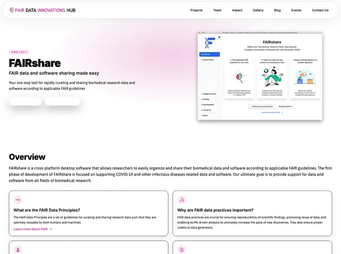 FAIRshare screenshot