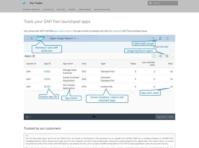 screenshot of Fiori Tracker.github.io