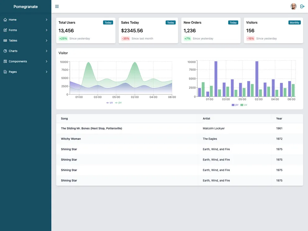 Pomegranate screenshot