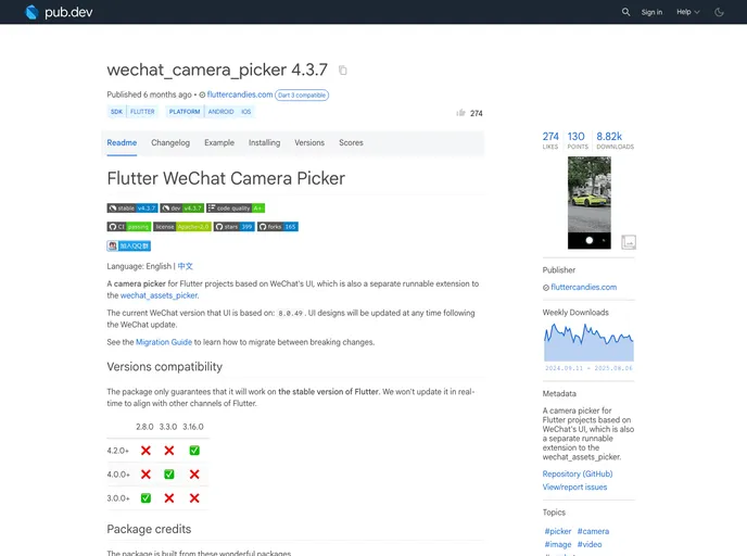 screenshot of Flutter_wechat_camera_picker