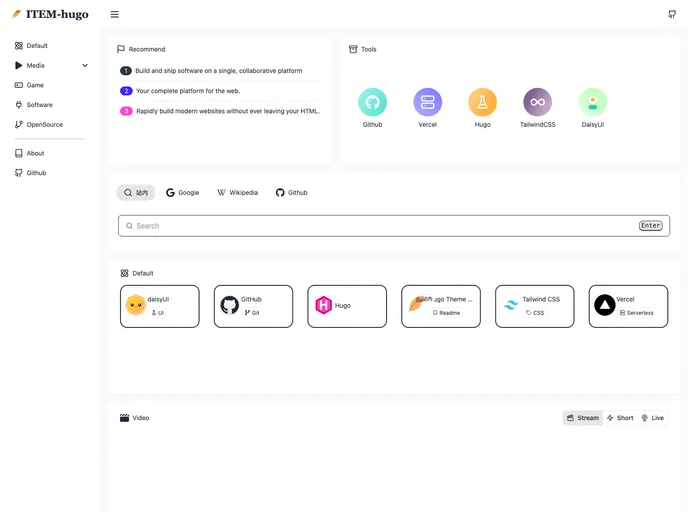 screenshot of Hugo Theme Item