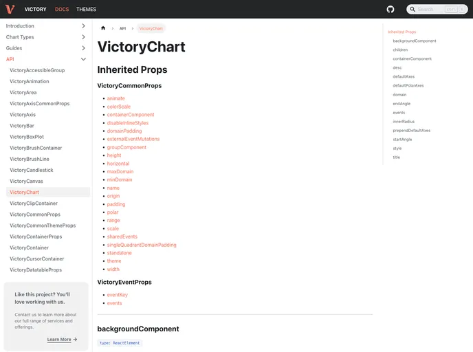 screenshot of Victory Chart
