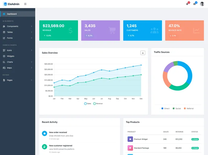screenshot of ElaAdmin