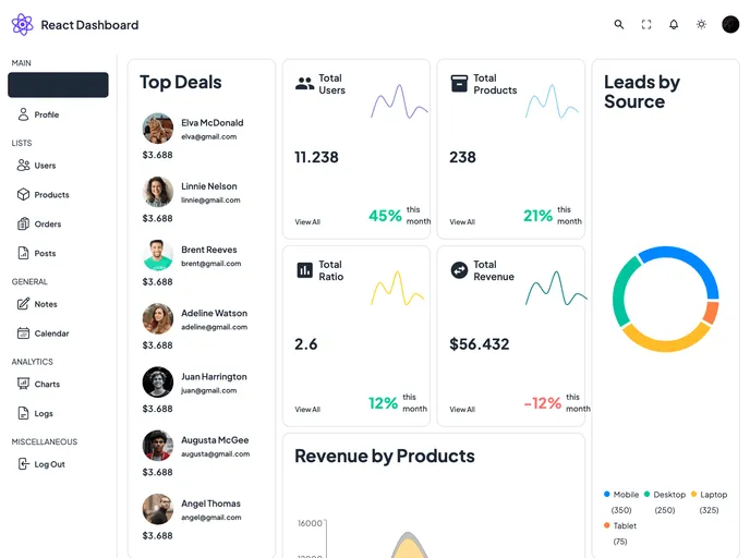screenshot of React Admin UI V1