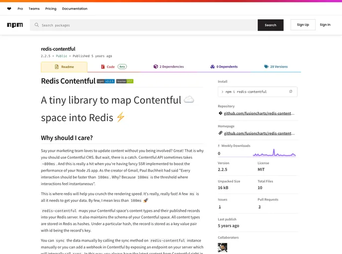 screenshot of Redis Contentful