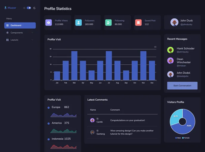 screenshot of Mazer Nuxt