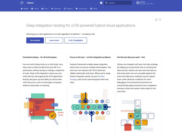 screenshot of Galasa.dev