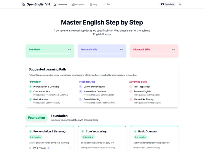 Open English Vn screenshot