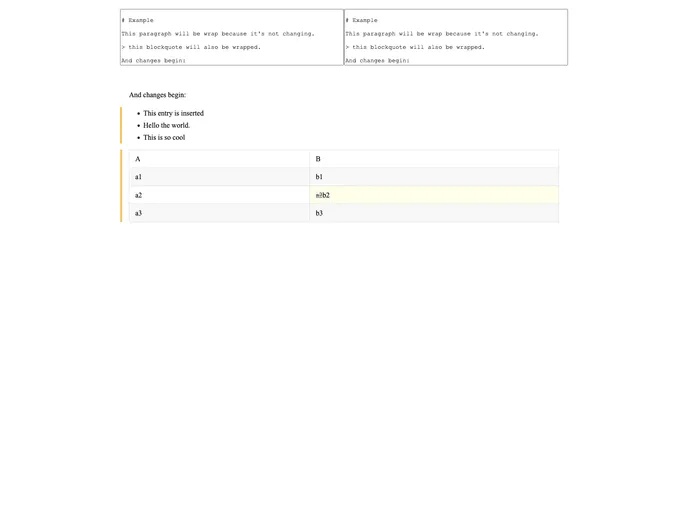 screenshot of React Rich Diff