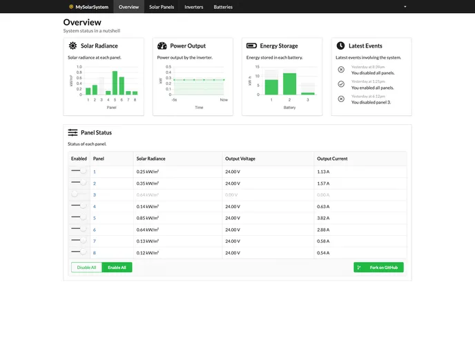 Solar UI