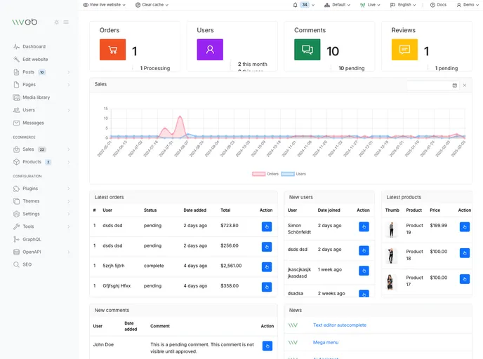 screenshot of Vvveb Admin Template