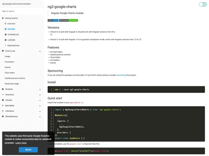 screenshot of Ng2 Google Charts