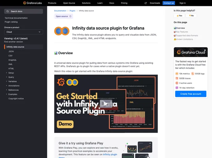 Grafana Infinity Datasource